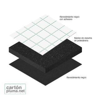 Cartón Pluma Negro Adhesivo 5 mm A3 2