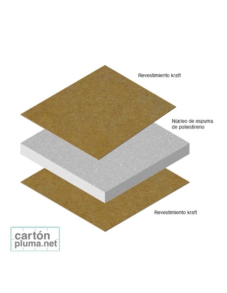 CARTÓN PLUMA MARRÓN KRAFT 5mm 100x200cm (CAJA 20 UDS) - SERIE PLUS