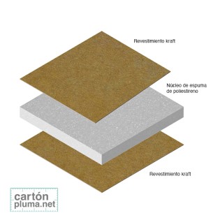 Cartón Pluma Kraft Marrón 3 mm 100x200 cm 2