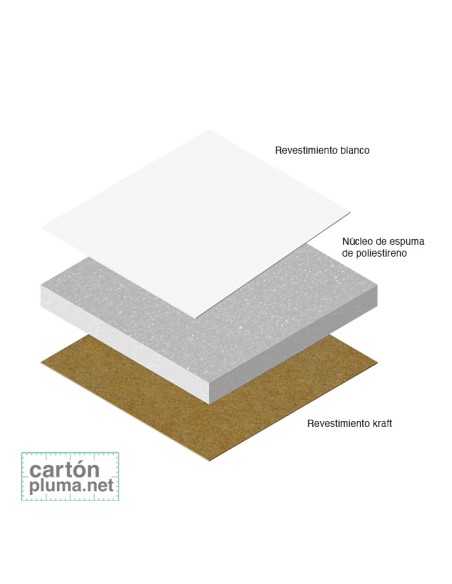 CARTÓN PLUMA MIXTO 3mm 100x200cm (CAJA 30 UDS) - SERIE PLUS