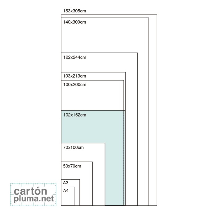 CARTÓN PLUMA ACID FREE 5mm 102x152cm (CAJA 20...