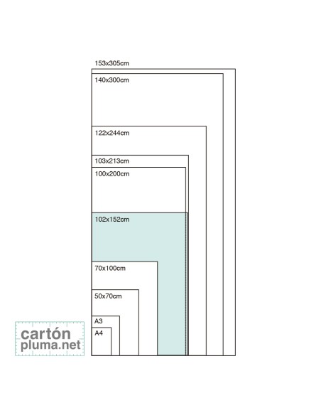 CARTÓN PLUMA ACID FREE 3mm 102x152cm (CAJA 30 UDS) - SERIE PLUS