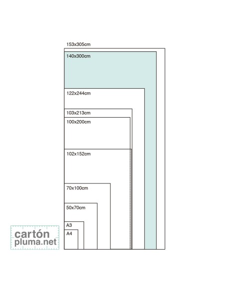 CARTÓN PLUMA BLANCO ADHESIVO 10mm 140x300cm (CAJA 10 UDS) - SERIE PLUS