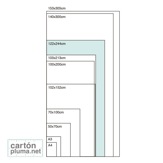 CARTÓN PLUMA ACID FREE 5mm 122x244cm (CAJA 20...