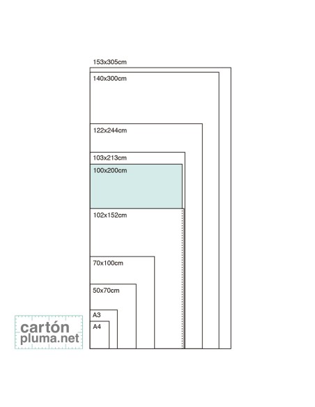 CARTÓN PLUMA BLANCO 10mm 100x200cm (CAJA 10 UDS) - SERIE PLUS