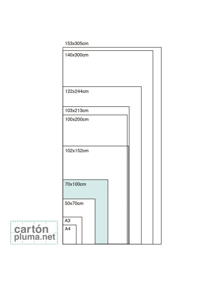 CARTÓN PLUMA BLANCO 3mm 70x100cm (CAJA 30 UDS) - SERIE PLUS