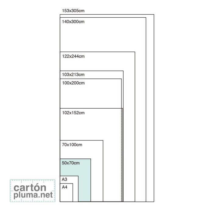 CARTÓN PLUMA BLANCO 5mm 50x70cm (CAJA 20 UDS) -...