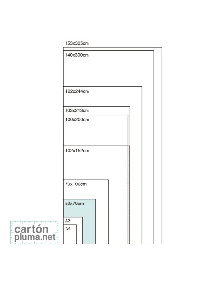 CARTÓN PLUMA BLANCO 5mm 50x70cm (CAJA 20 UDS) - SERIE PLUS