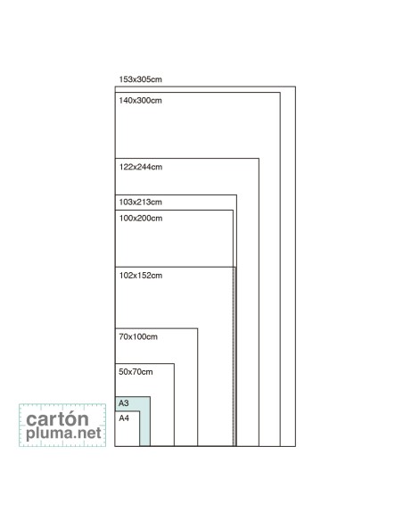 CARTÓN PLUMA BLANCO ADHESIVO 10mm A3 29,7x42cm (CAJA 10 UDS) - SERIE PLUS
