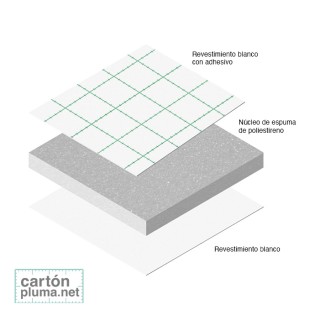 Cartón Pluma Blanco Adhesivo 3mm - 70x100cm - Caja 30 unidades 2