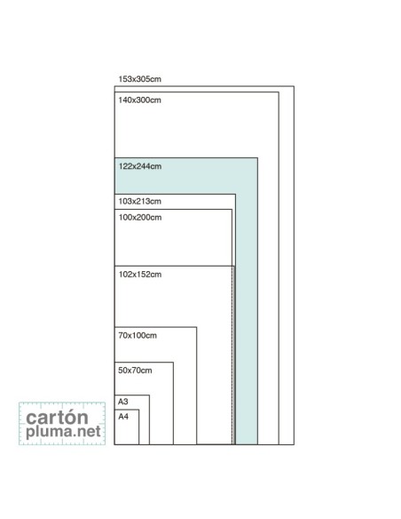 CARTÓN PLUMA ACID FREE 10mm 122x244cm (CAJA 10 UDS) - SERIE PLUS
