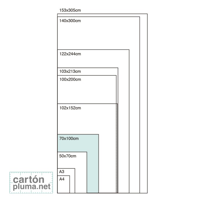 CARTÓN PLUMA BLANCO 5mm 70x100cm (CAJA 25 UDS)...