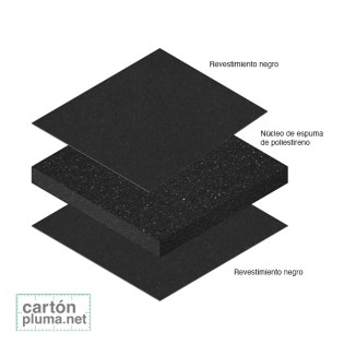 CARTÓN PLUMA NEGRO 5mm 70x100cm (CAJA 25 UDS) - SERIE PLUS 2